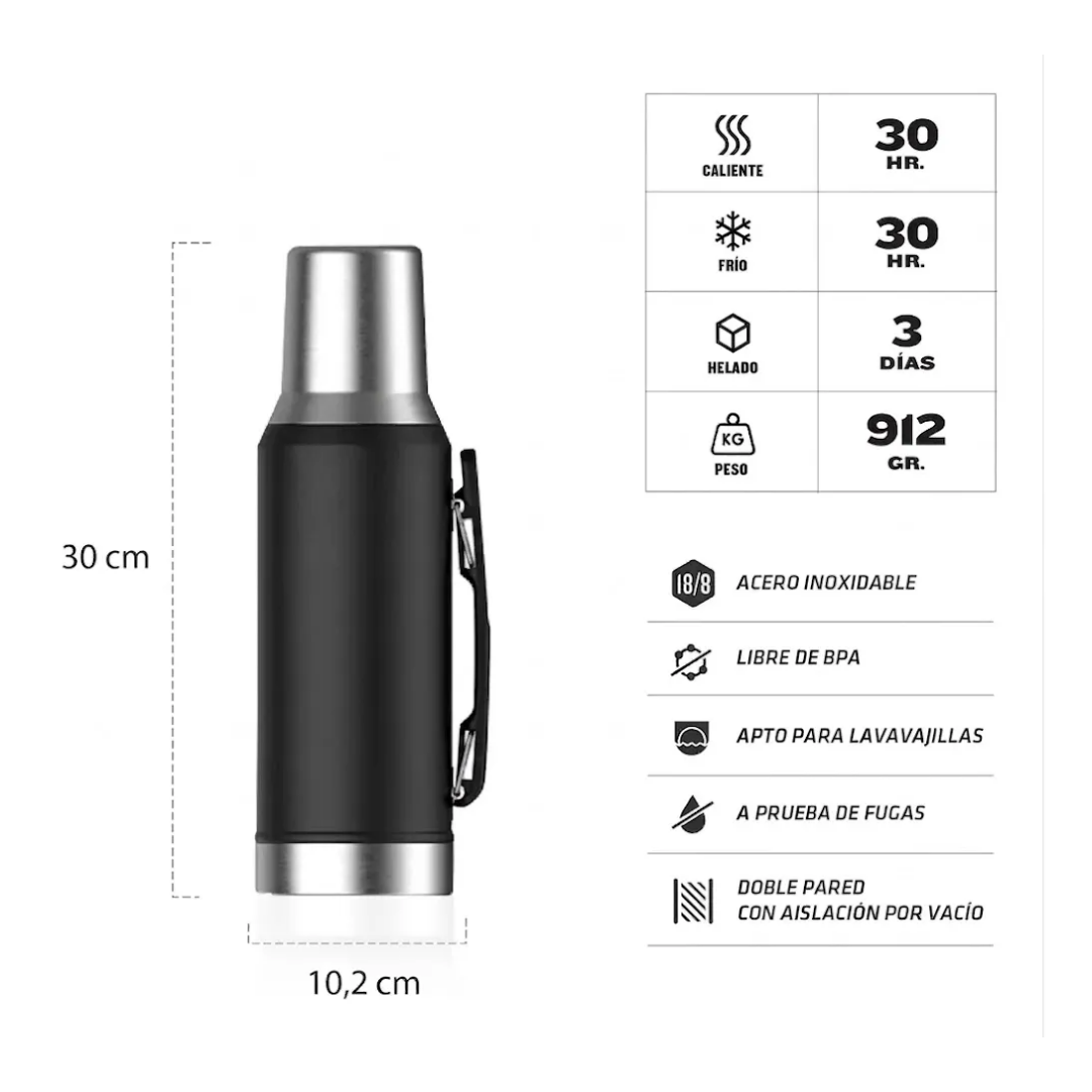 Kit System Premium — foto 3