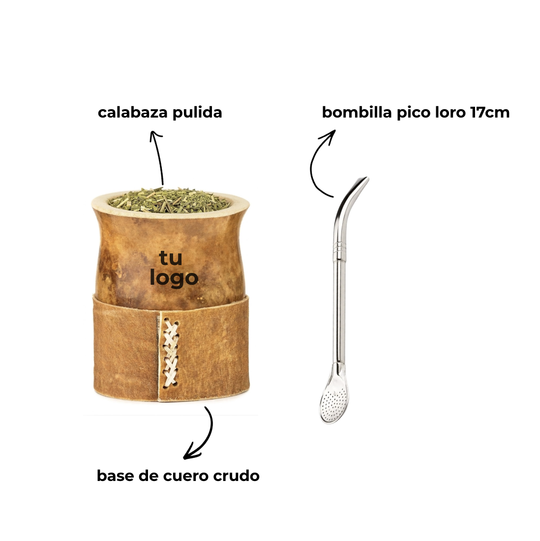 Kit Esencial Campo